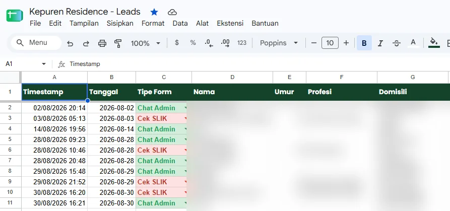 Leads Kepuren tercatat otomatis di Google Sheets