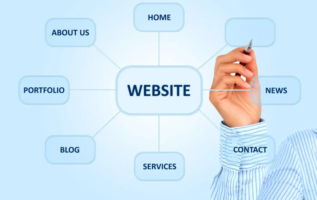 Jasa SEO Website Bekasi untuk Optimasi Peringkat di Google
