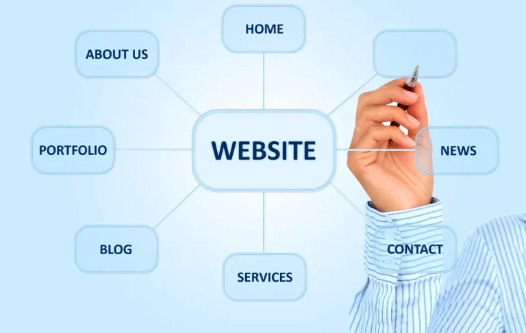 Jasa SEO Website Bekasi untuk Optimasi Peringkat di Google