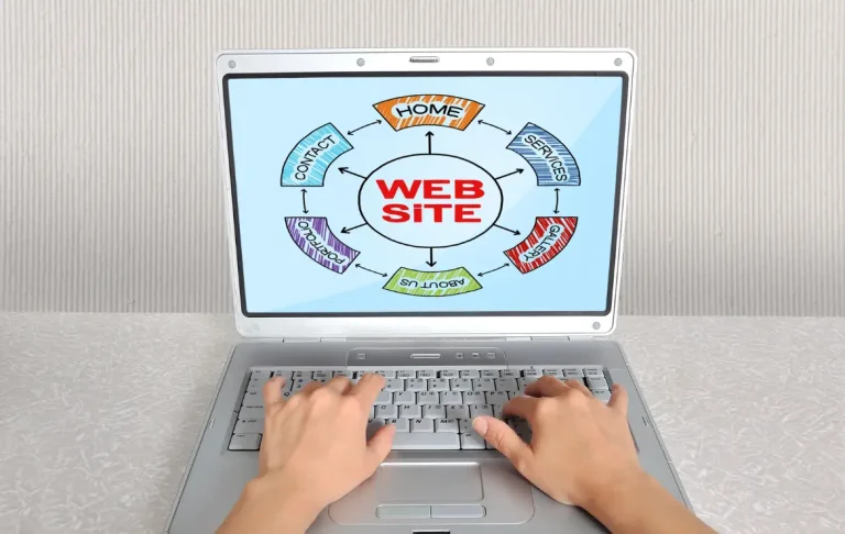 Jasa Web Bekasi Profesional Dikerjakan Tim Berpengalaman