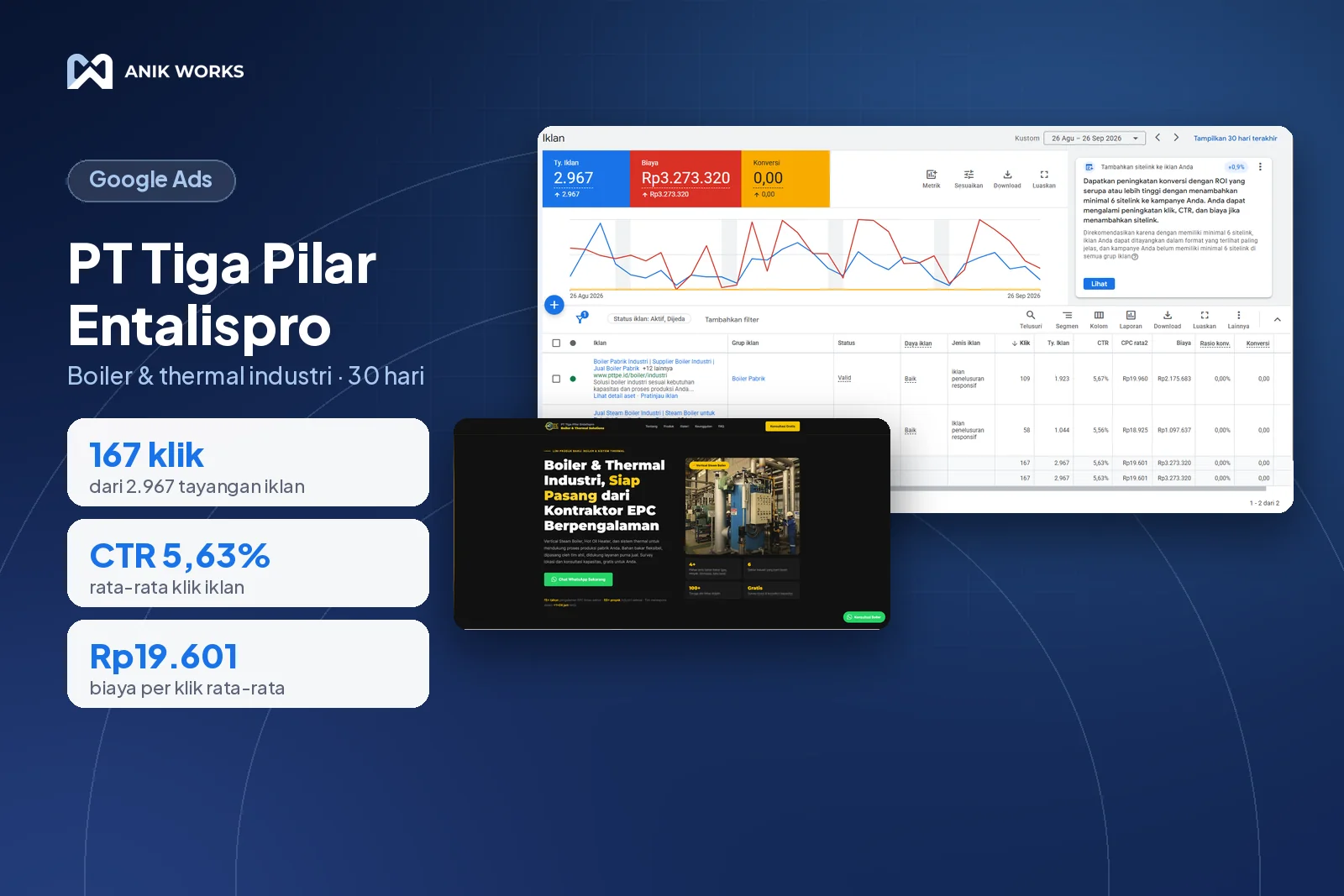 Google Ads PT Tiga Pilar Entalispro