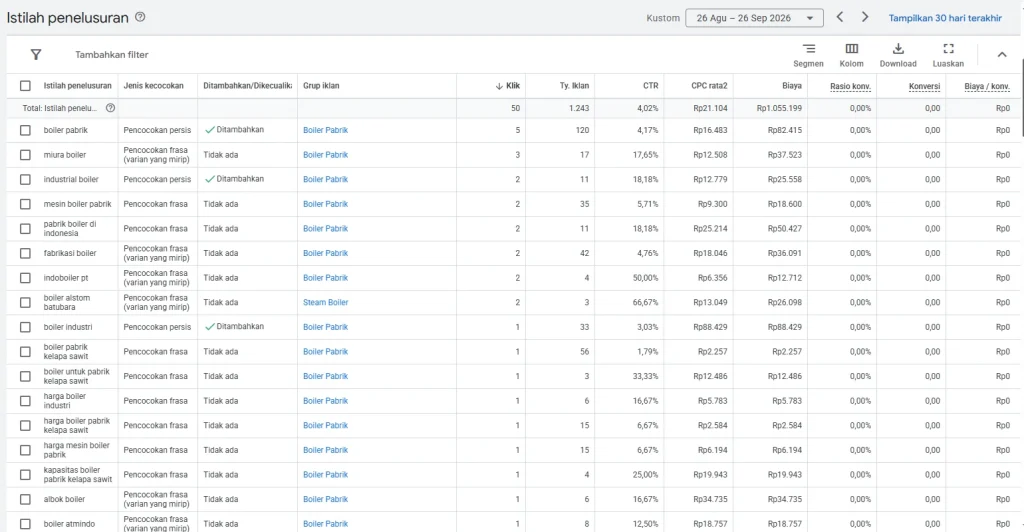 Google Ads PT Tiga Pilar Entalispro 3