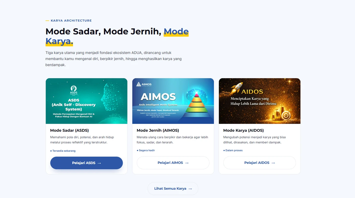 Halaman program dan karya ADUA