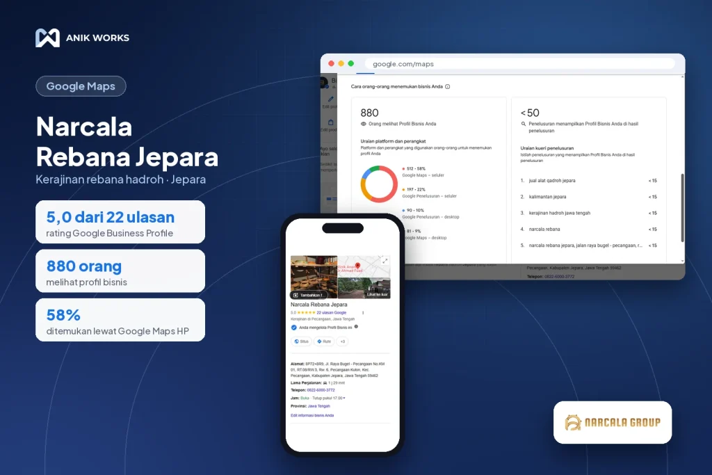 Google Maps Narcala Rebana Jepara