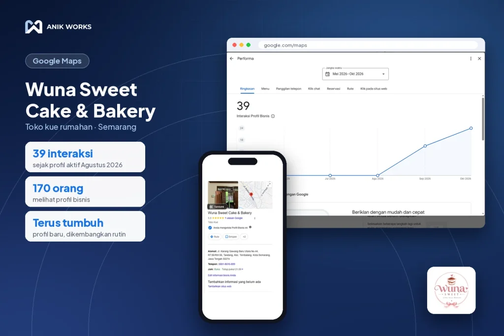 Google Maps Wuna Sweet Cake & Bakery