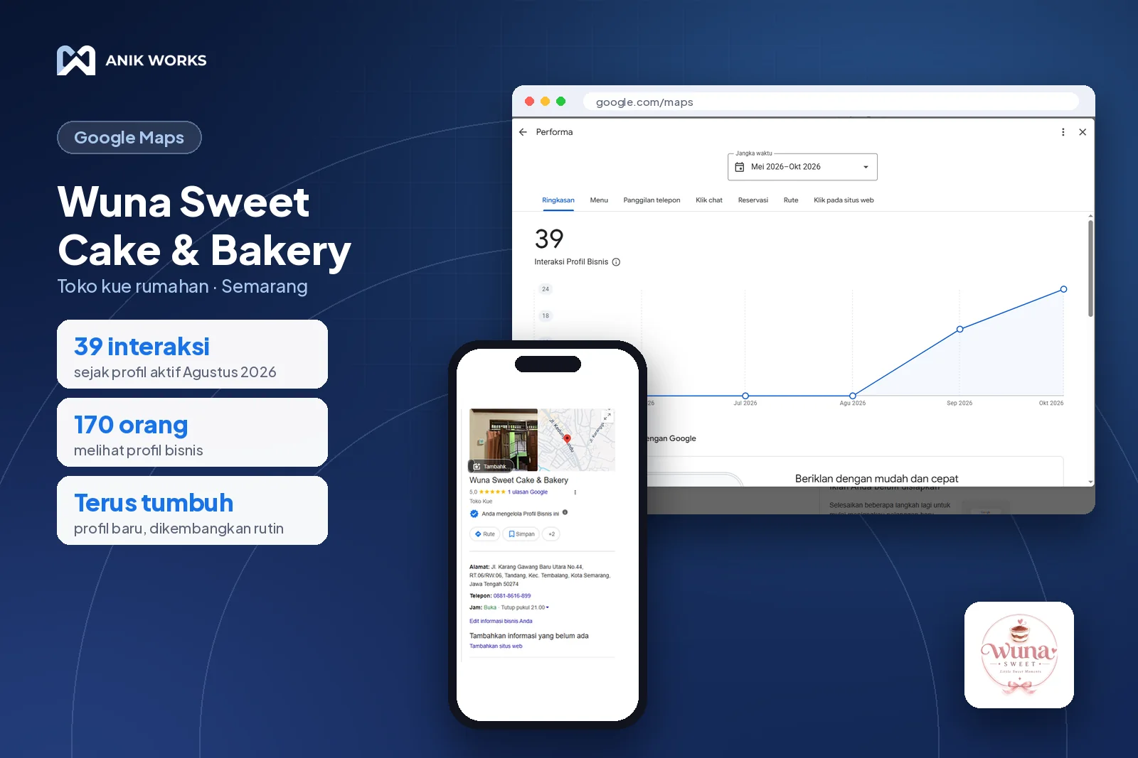 Google Maps Wuna Sweet Cake & Bakery